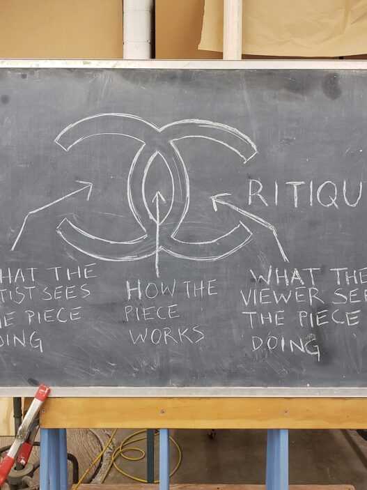 Promising Failure Seminar, 2022. Courtesy of Professor Patrick McGuan. Studio Arts MFA.