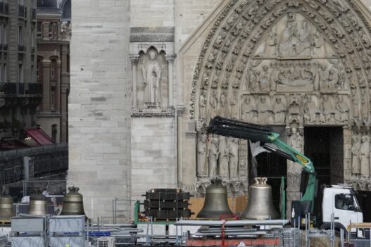 Notre Dame Bells Return: A Symbol of Rebirth